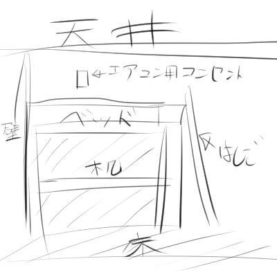 エアコン購入から設置までの期間と設置場所 - について知りたいのです 