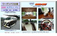 軽自動車を改造して ワーゲン風にしてる人って 恥ずかしくありません Yahoo 知恵袋