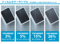 濃い色を選んでも車内から見やすいオススメなカーフィルムありますか 黒い Yahoo 知恵袋