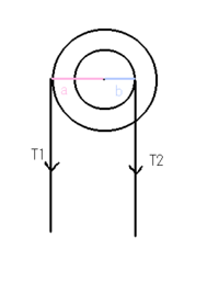 力学 慣性モーメント 下の図の滑車ではi W T1a T2 Yahoo 知恵袋