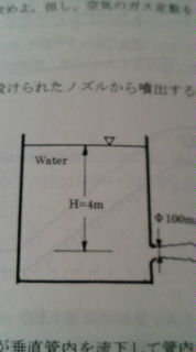 下の図のようにタンクの側壁に設けられたノズルから噴出する水の速度 Yahoo 知恵袋