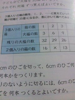 ６年算数場合をあげて調べて観覧ありがとうございます 小６の算数で Yahoo 知恵袋