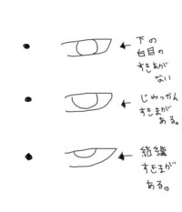 目の描き方について質問です 私は男性キャラの目を上手くかけません そこで質 Yahoo 知恵袋