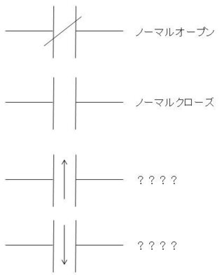 三菱シーケンサ 最近 仕事でシーケンサ回路を組むようになりました ラダ Yahoo 知恵袋