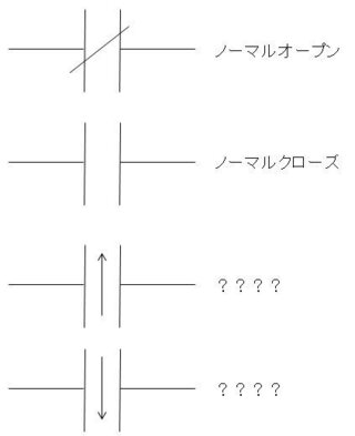 三菱シーケンサ 最近 仕事でシーケンサ回路を組むようになりました ラダ Yahoo 知恵袋