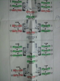 タイヤ 空気圧でどの程度車高を高くできますか 車検対策です 現在エ Yahoo 知恵袋