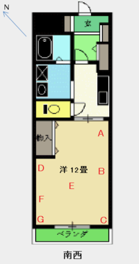 方位や風水などを多少考慮した部屋の模様替え ベッドの位置 向きなど について教え 教えて 住まいの先生 Yahoo 不動産