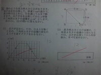 中2です 冬休みの数学の宿題で 単元のまとめレポートがあるのですが ま Yahoo 知恵袋