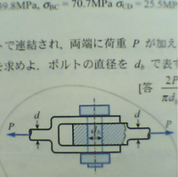 材料力学の問題でわからなく困っています 図に示すような継手がボルトで Yahoo 知恵袋