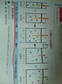 混合気体について 空気は 体積百分率で窒素80 酸素 Yahoo 知恵袋