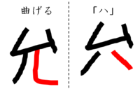 俊 や 峻 のつくりの部分をなんと呼びますか わたしは ムハク と呼ぶこと Yahoo 知恵袋