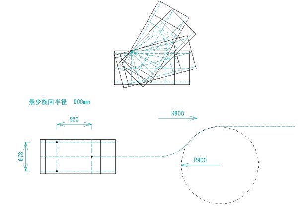 車両軌跡図・走行軌跡図のソフトで、コストパフォーマンスの高いものを 