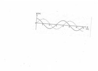 漢字について教えて下さい 気持ちをきりかえるという時の きりかえる と Yahoo 知恵袋
