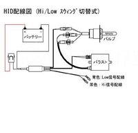 Pcx タイ仕様 の配線図って どこかで入手可能ですか 先日 ヘ Yahoo 知恵袋