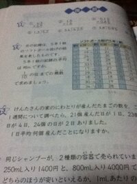 算数の問題小学生平均の勉強教えてください お礼はどだくさん 算数の問題 Yahoo 知恵袋