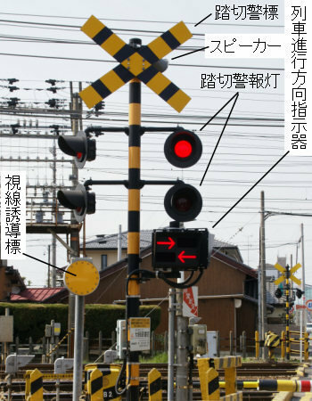 踏切についてのふとした疑問です。 - 電車が通るときのカンカンと