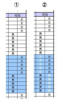 アクセス16で数字とアルファベットが混ざっている10 12桁を Yahoo 知恵袋