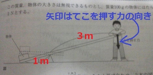 てこを使った仕事の問題が分かりません 図のようなてこ Yahoo 知恵袋