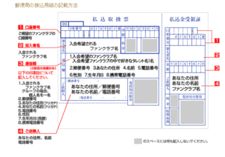 Kis My Ft2のファンクラブの申込用紙の通信欄に住所を書かずご依頼人 Yahoo 知恵袋