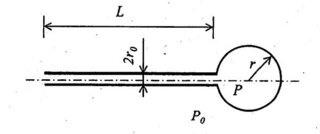 流体力学について教えて下さい 図のように 長さｌ ｍ 半 Yahoo 知恵袋