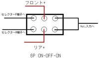 ストラトのフロント リアのハーフトーン 前回は1vol 1t Yahoo 知恵袋