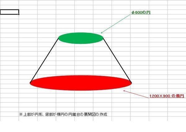 円錐台の展開図の書き方を教えてください 頂部 円 F600 底部 楕円 1 Yahoo 知恵袋