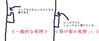 部屋の壁に、白い木製の板（高さ約7cm、奥行き約2cmほど）が取り付けてあるのですが、これは長押というのでしょうか？ 長押って、フックやハンガーを引っ掛ける溝のようなものがあるというイメージなんですが、我が家の長押は壁と密着していて、引っ掛けてもギリギリです。
なので、コートやジャケットがしょっちゅう落下します。
以前、長めのS字フックを使ってみたことがありますが、それでもやっぱりギリギ...