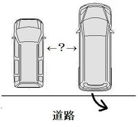 駐車場の間隔について 教えて 住まいの先生 Yahoo 不動産