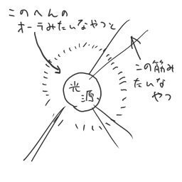 光源を見たときに見える線みたいなのは何ですか この前夜に電 Yahoo 知恵袋