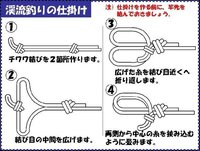 ダブルチチワ結びを 竿先に結ぶ方法について リリアンにチチワで結ぶことがで Yahoo 知恵袋