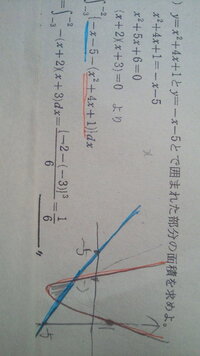 定積分と図形の面積の問題で、

上-下をして面積を出すじゃないですか？

（青線-オレンジ線）

私はグラフを書かないと

どっちからどっちの関数 をひくのかが分からなくて解くのに時間がかかってしまいます。

グラフ書かない方法以外だとフィーリングでやるしかないのでしょうか。

教えて下さい