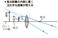 プロフェッショナル仕事の流儀の動画を自作したいです Nhkのプロフェッショナ Yahoo 知恵袋