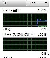 木偏に白でなんと読むのでしょう 柏 この漢字のことでよろしいの Yahoo 知恵袋