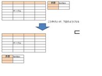 Htmlで横一列にテーブルとテキストボックスを並べる方法 Htmlあまり詳 Yahoo 知恵袋