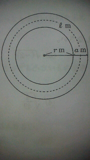 半径rmの円形の花だんの周囲に 幅amの道がある この道の面積をs 道の Yahoo 知恵袋