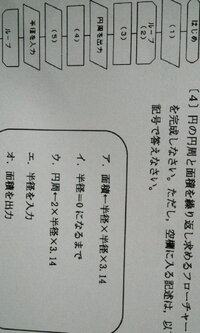 閲覧ありがとうございます 情報の問題です 円の円周と面積を繰り返し求めるフ Yahoo 知恵袋