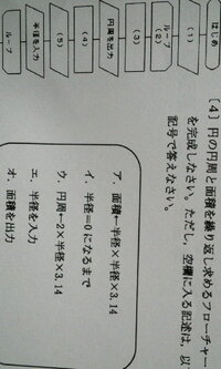 閲覧ありがとうございます 情報の問題です 円の円周と面積を繰り返し求めるフ Yahoo 知恵袋