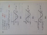 僕が東大合格のために使った問題集 参考書を紹介していく Satoooh Blog