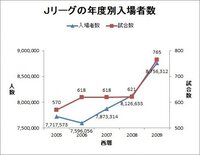 人間の頭蓋骨の硬さ 人間の頭蓋骨の硬さってどれくらいなんでしょうか 何か Yahoo 知恵袋