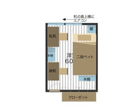 部屋に少しでも自分のスペースをつくるアイディアをください 閲覧ありがとうございま 教えて 住まいの先生 Yahoo 不動産