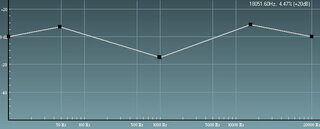 パラメトリックイコライザーのついたフリーソフトはありませんか Yahoo 知恵袋