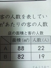 太陽の毎秒の総エネルギー放射量3 85x10 26w J S から 地 Yahoo 知恵袋