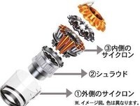 コネクタの選定で シュラウドタイプというのがあるんですが シュラウド構造とは Yahoo 知恵袋