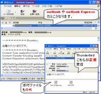 Php Sendmail を利用したメール配信についてお尋ねします Php Yahoo 知恵袋