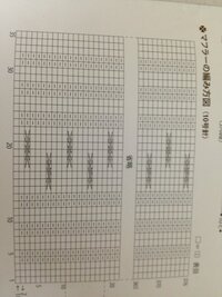 アムウェイのシステムと何故ダメなのか 出来れば詳しく教えて下さ Yahoo 知恵袋