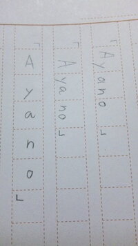 原稿用紙の書き方で ある人は 表紙の次の１行目は空けて２行目の３枡目から Yahoo 知恵袋