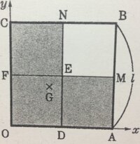 図のように座標軸をとり，質量M，一辺の長さLの正方形の一様な板OABCから，全体の面積の1/4にあたる正方形EMBNを切り取った残りの部分OAMENCの重心の位置Gの座標を求めよ。 解法・解説を、出来るだけ詳しくお願いいたします。