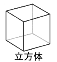 非言語 縦5cm 横7 5cm 高さ2 5cmのブロックを同じ向 Yahoo 知恵袋