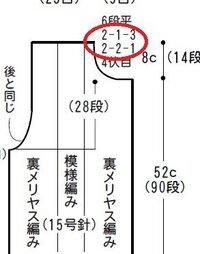 編み物の記号について質問です 画像にあります 編み図の赤丸 Yahoo 知恵袋