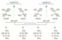 有機化学のfischer投影式の考え方がよく分かりません く Yahoo 知恵袋